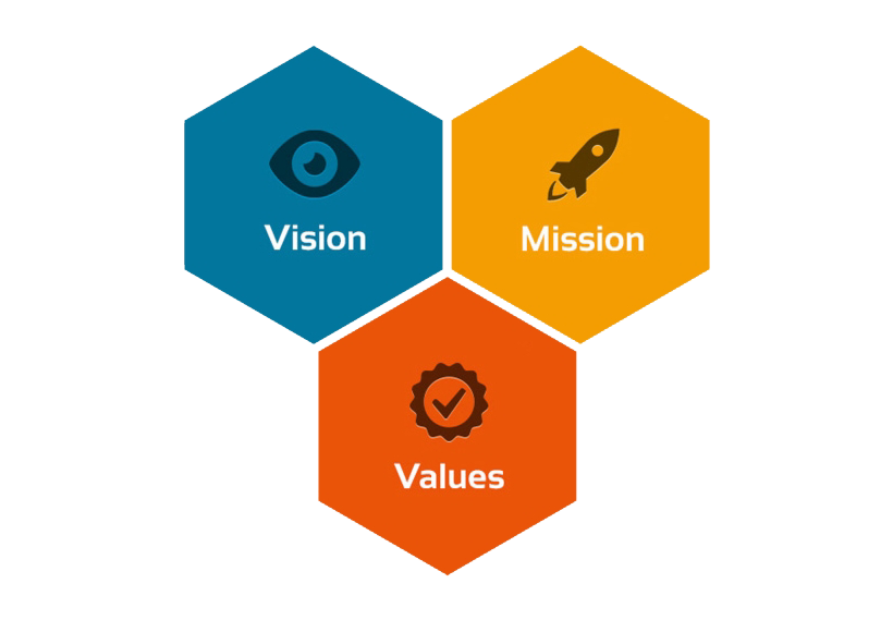 vision-and-mission-lcopy